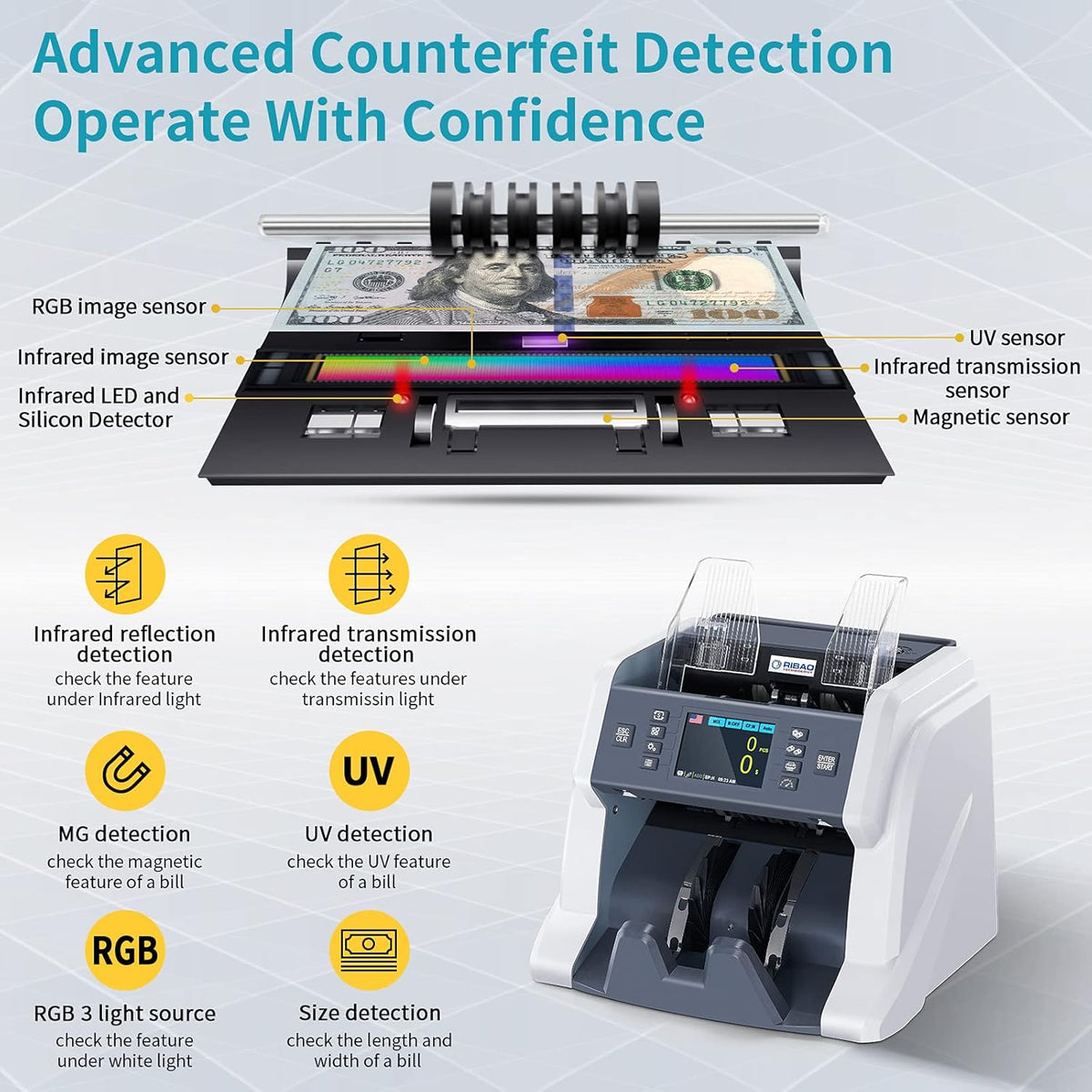 Money Counter Machine Cash Value Bill Counting Multi Currency B570383
