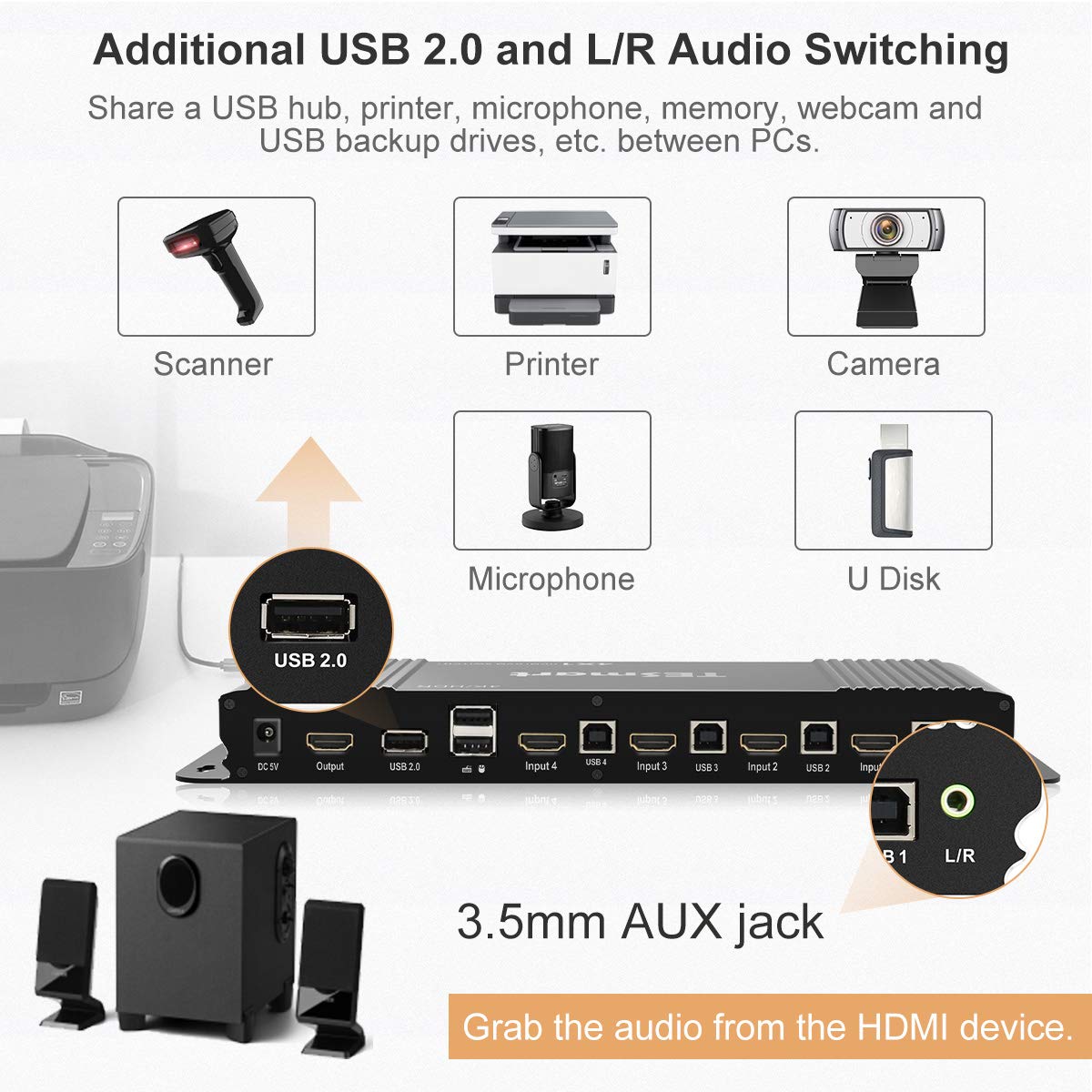 HDMI KVM Switcher 4K 60Hz 4 in 1 Out B907504