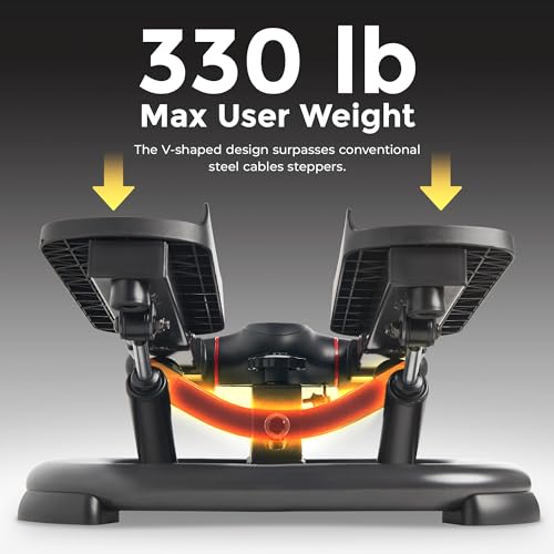 2-in-1 Stepper with Resistance Bands O90155