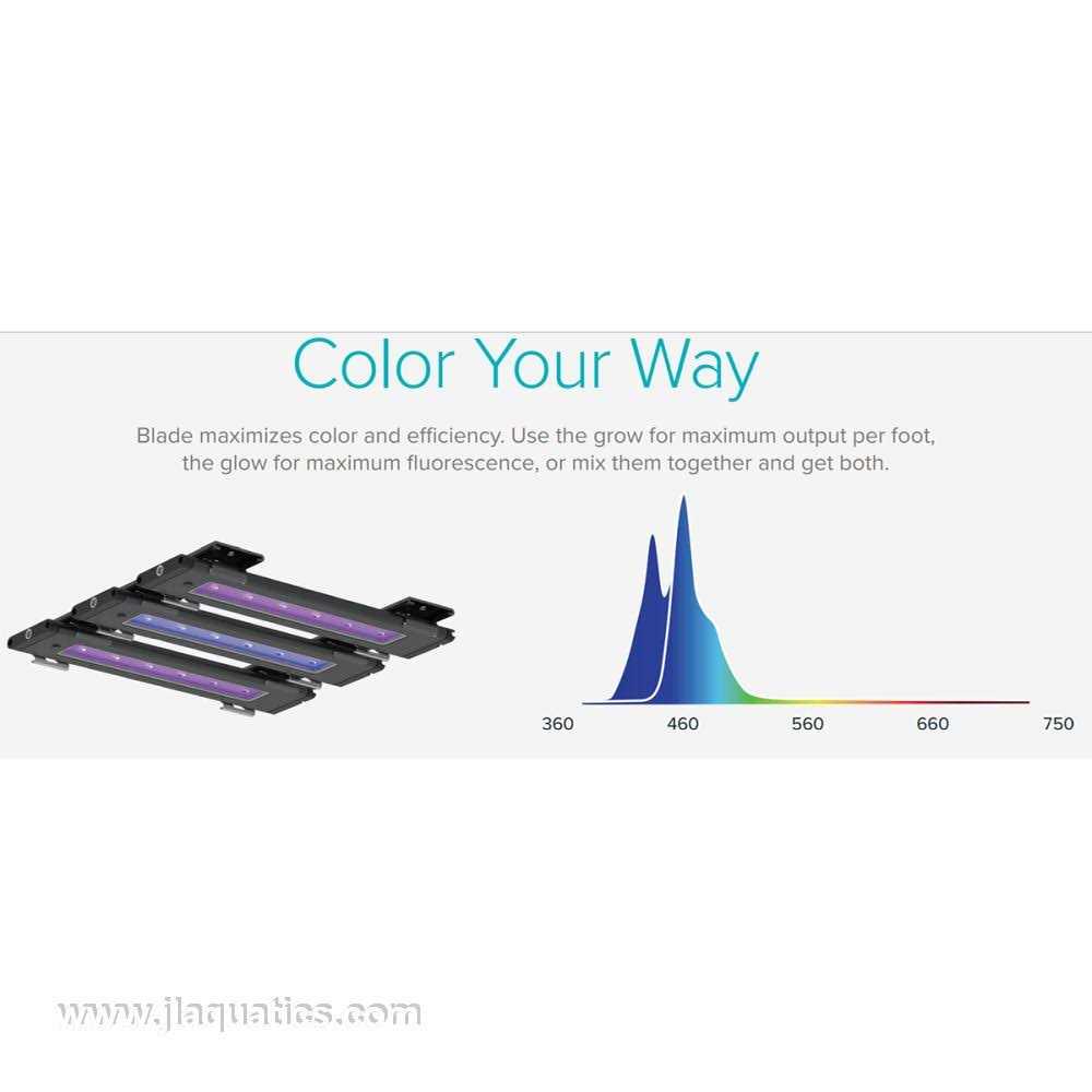 Aqua Illumination Blade Smart LED Strip K769