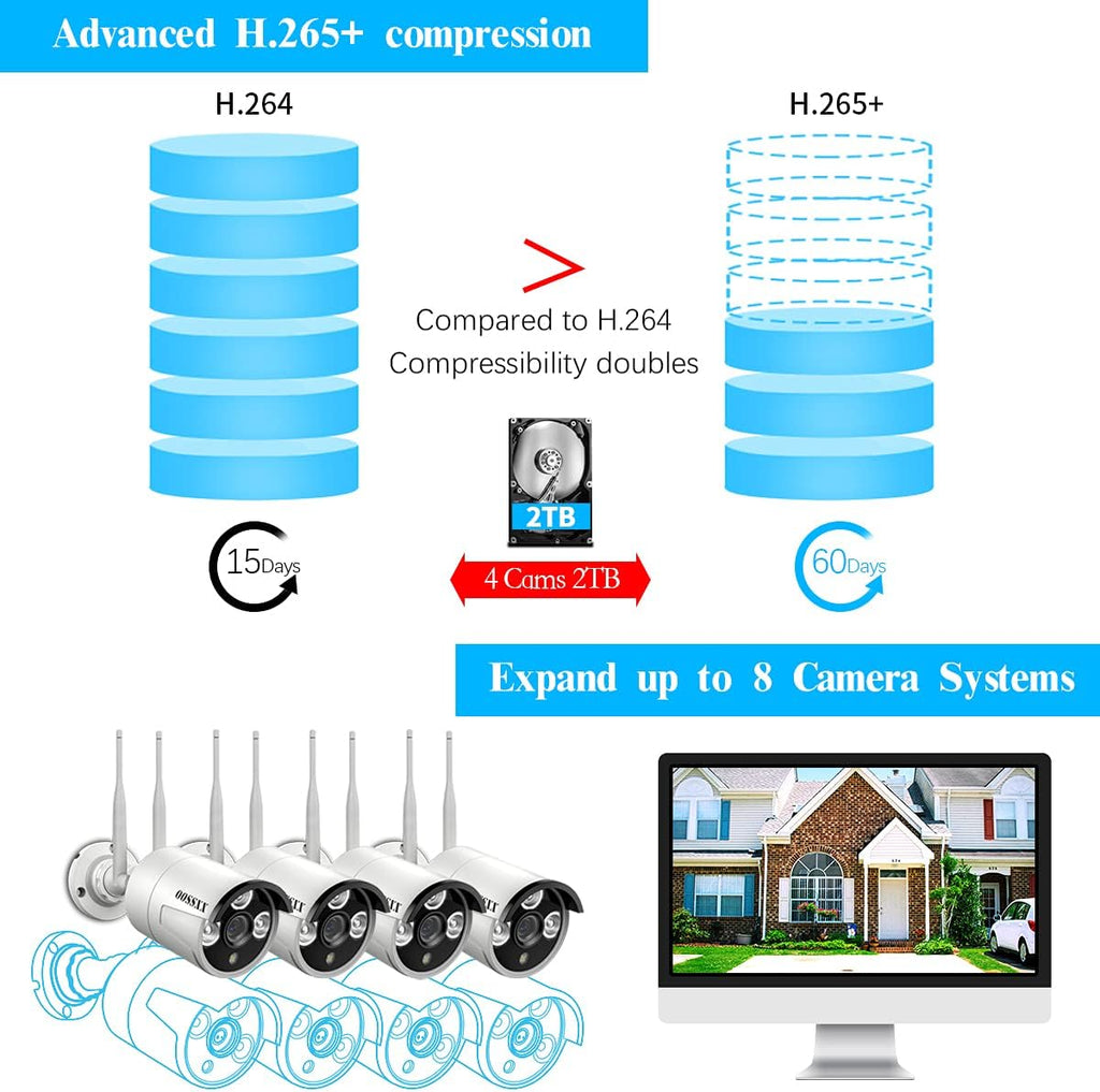 2K Wireless Security Camera System with 2TB Hard Drive, 4Pcs Outdoor Cameras T91711