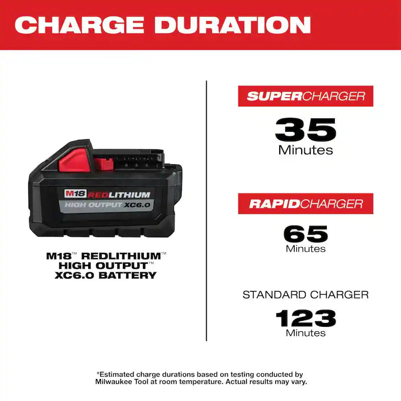 18-Volt Lithium-Ion Brushless Cordless 1/2 in. Compact Drill/Driver Kit with 6.0Ah Battery Pack R628682