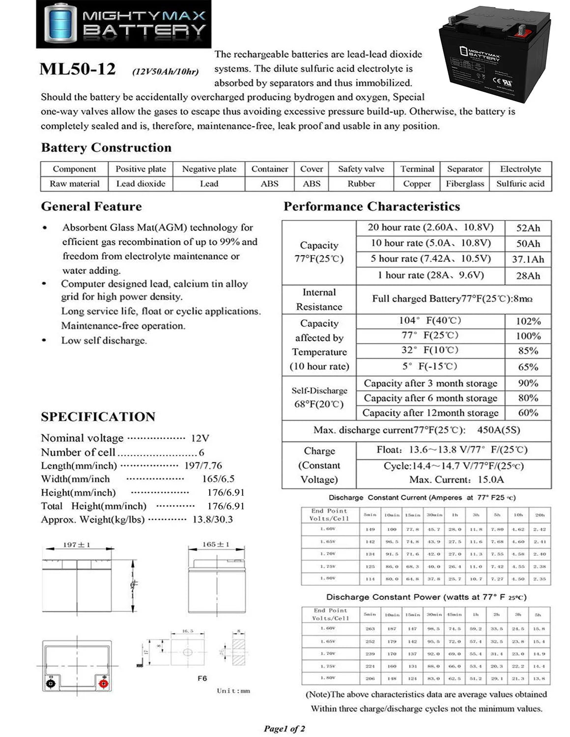 12V 50AH SLA Replacement Battery H119871