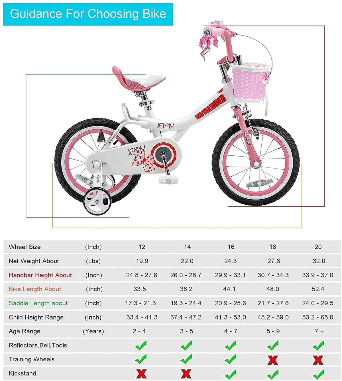 14 In. Beginner Bicycle with Training Wheels and Basket J5088