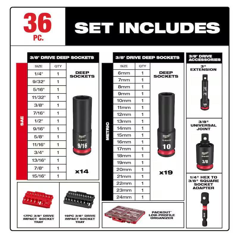 220-Piece SAE/Metric Ratchet and Socket Set R644