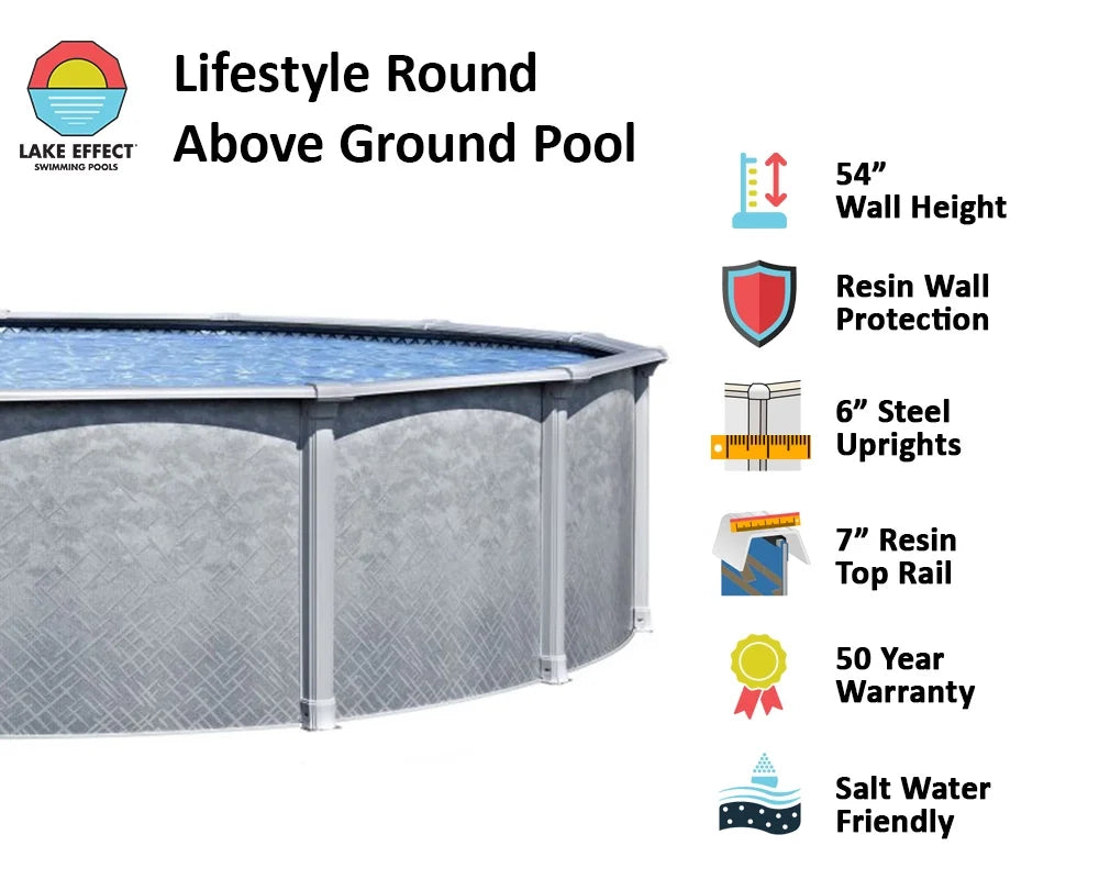 15' Round 54 Resin Protected Steel Wall Above Ground Swimming Pool U521782