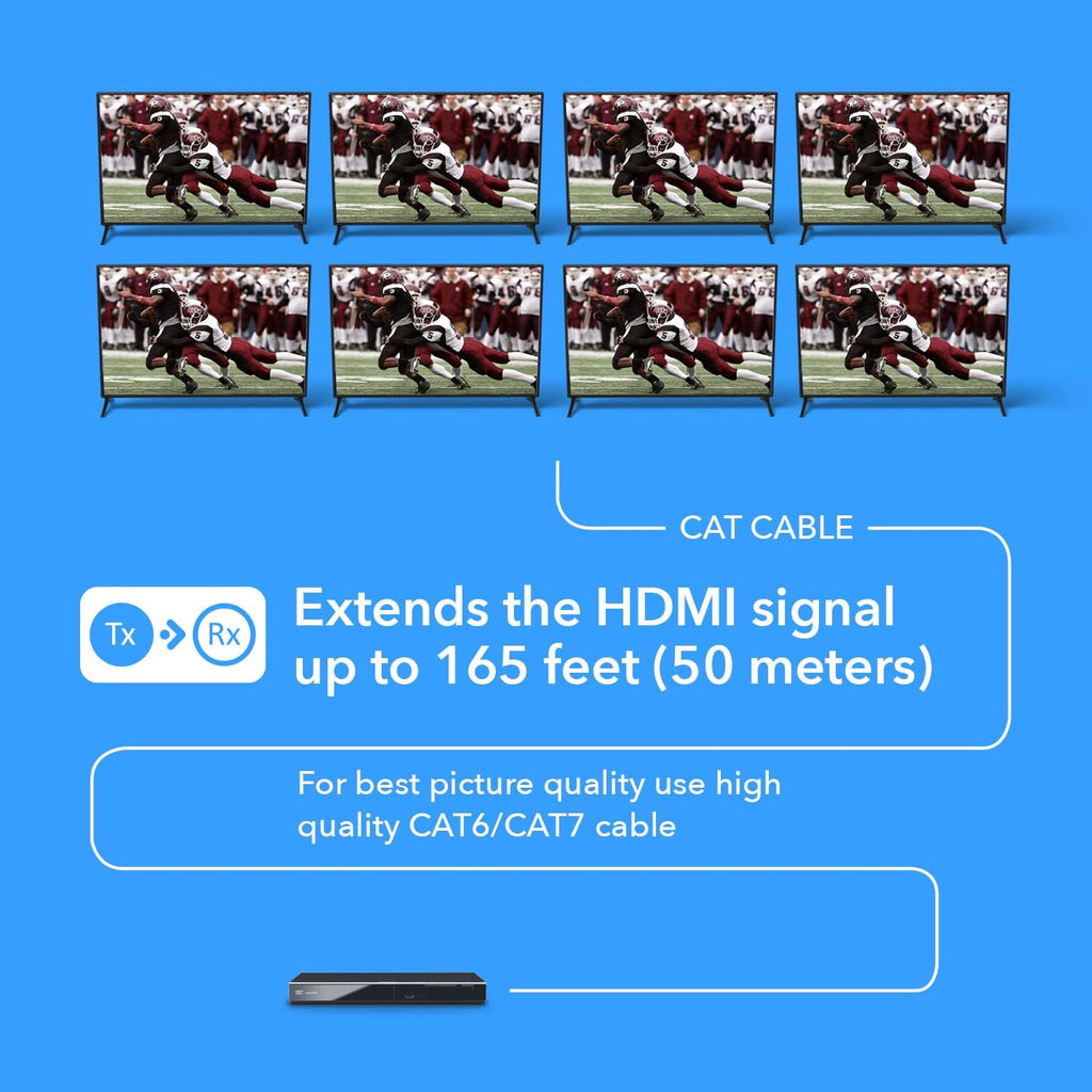 1x8 HDMI Extender Splitter Over Single Cable CAT6/7 1080P with IR Remote P430