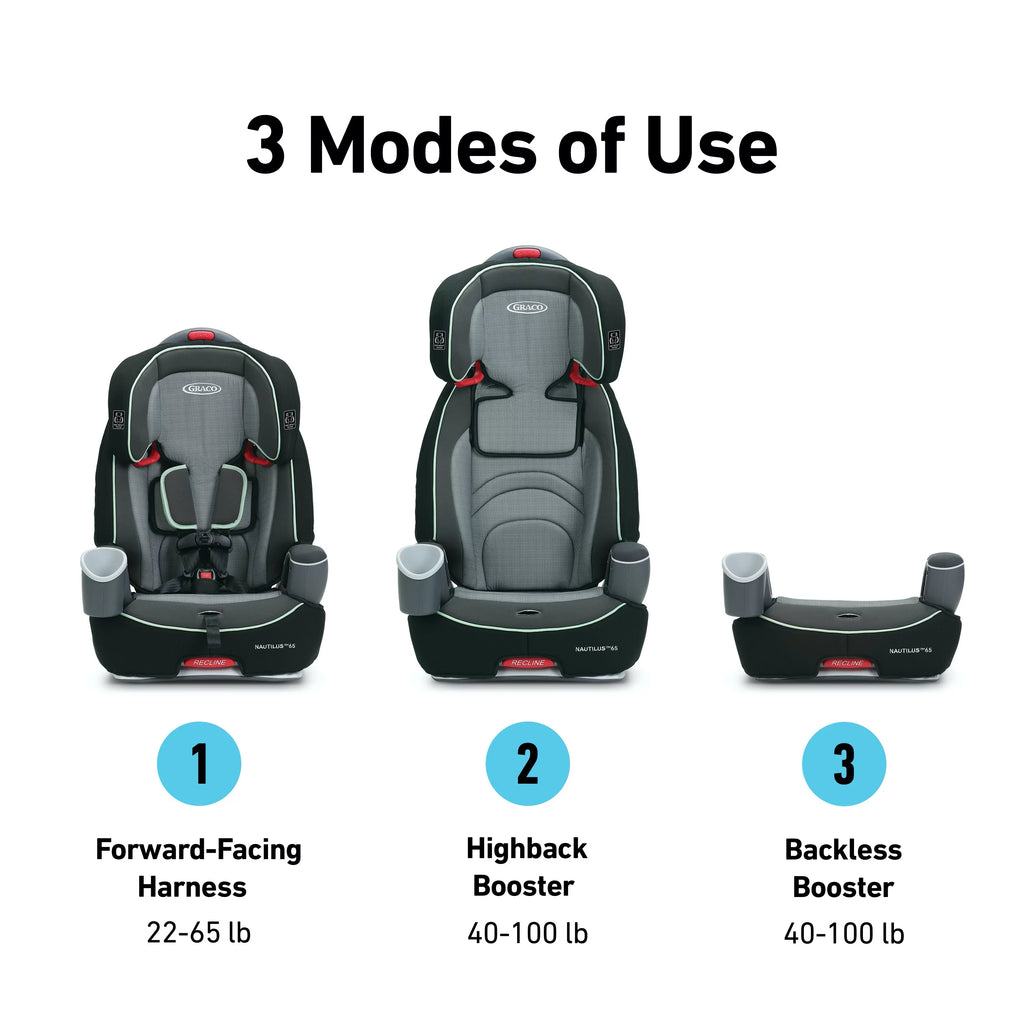 3-in-1 Harness Booster Car Seat R233