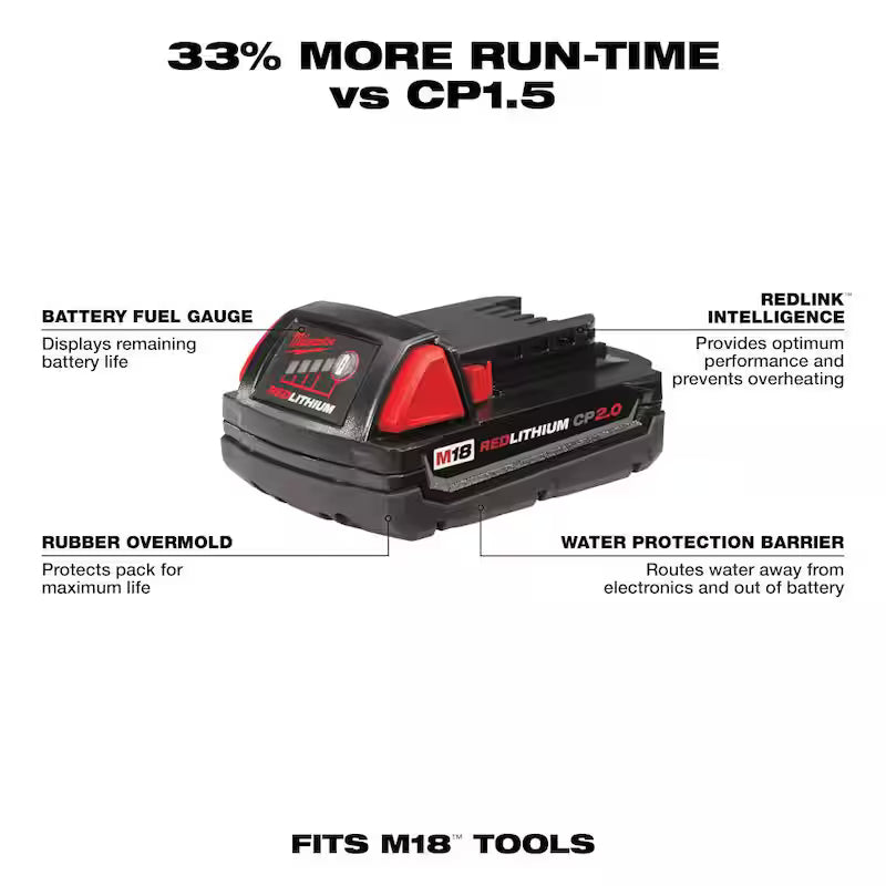 18-Volt Lithium-Ion Brushless Cordless 1/2 in. Compact Drill/Driver Kit with 6.0Ah Battery Pack R628682