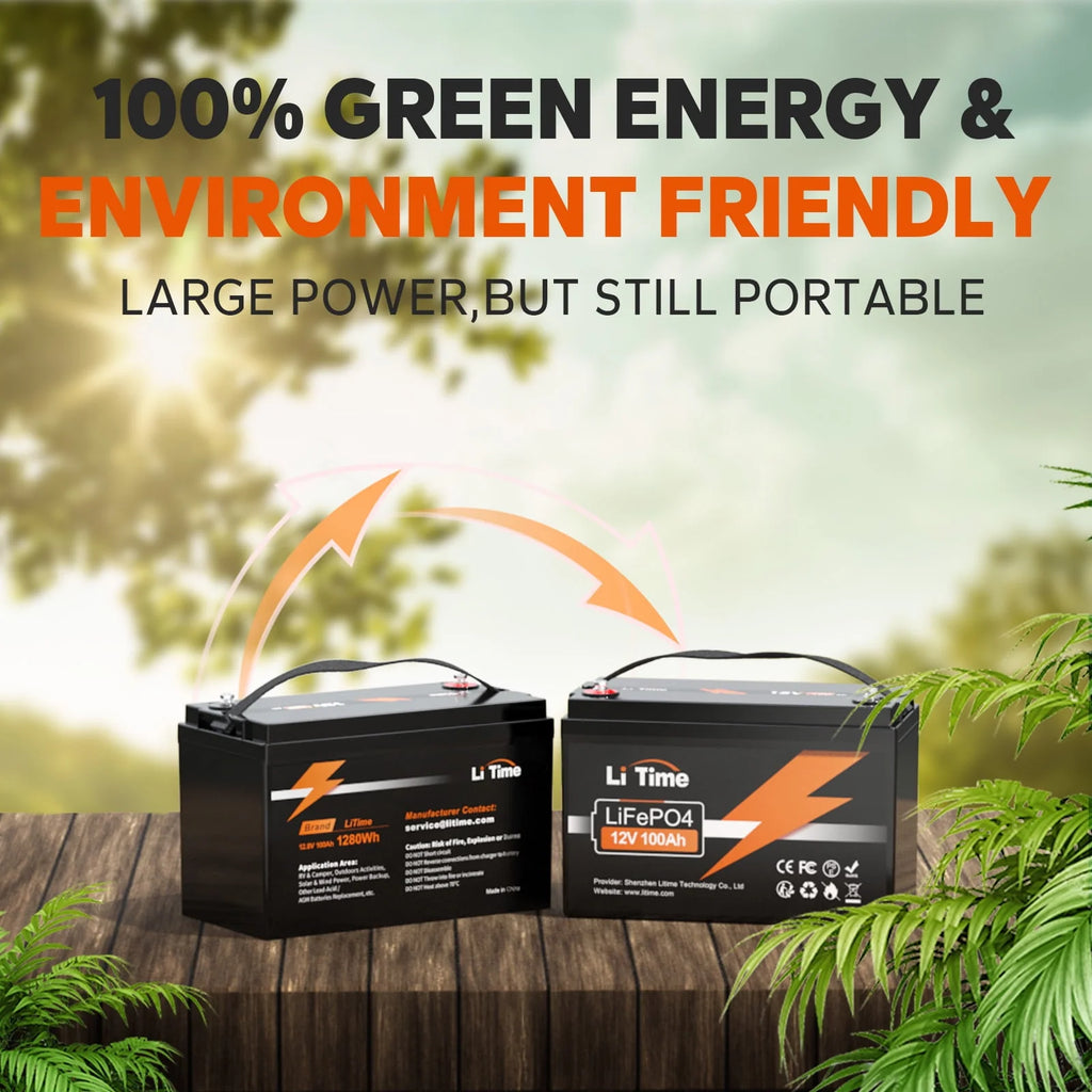 12V 100Ah Lithium LiFePO4 Battery M104995