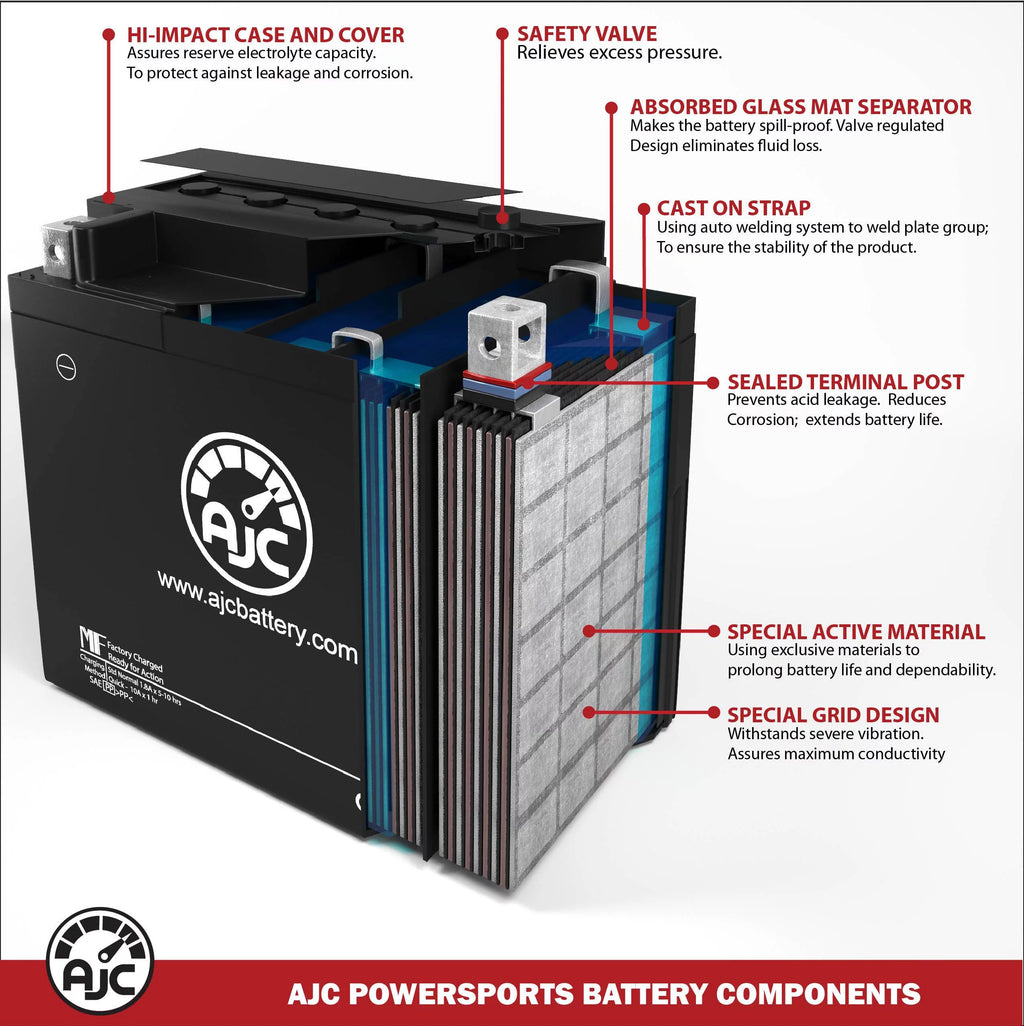 12V Snowmobile Replacement Battery F811