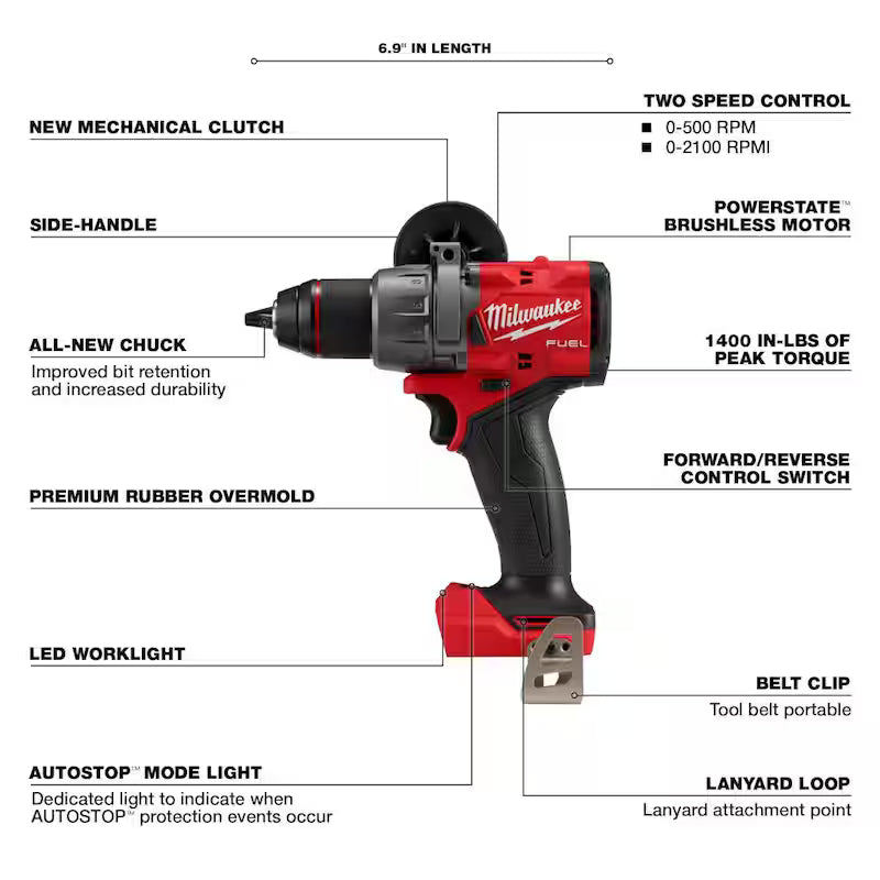 18-V Lithium-Ion Brushless Cordless Deep Cut Band Saw with Two 5.0Ah Batteries C145777
