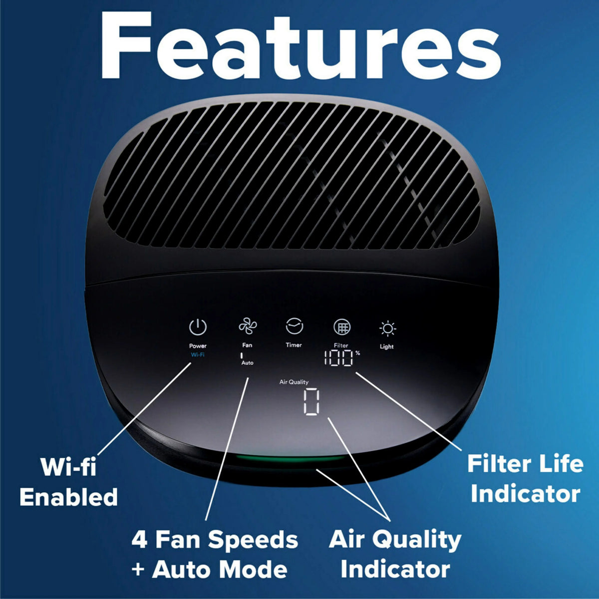 Large Air Purifier, White, Carbon True HEPA E874