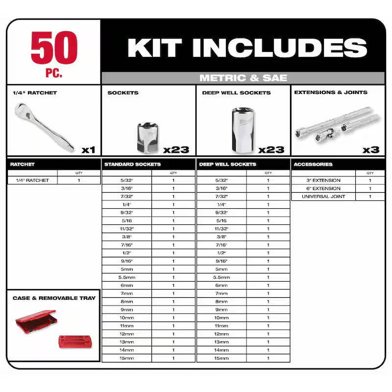 1/4 in. Drive SAE/Metric Ratchet and Socket Mechanics Tool Set (51-Piece) X6728
