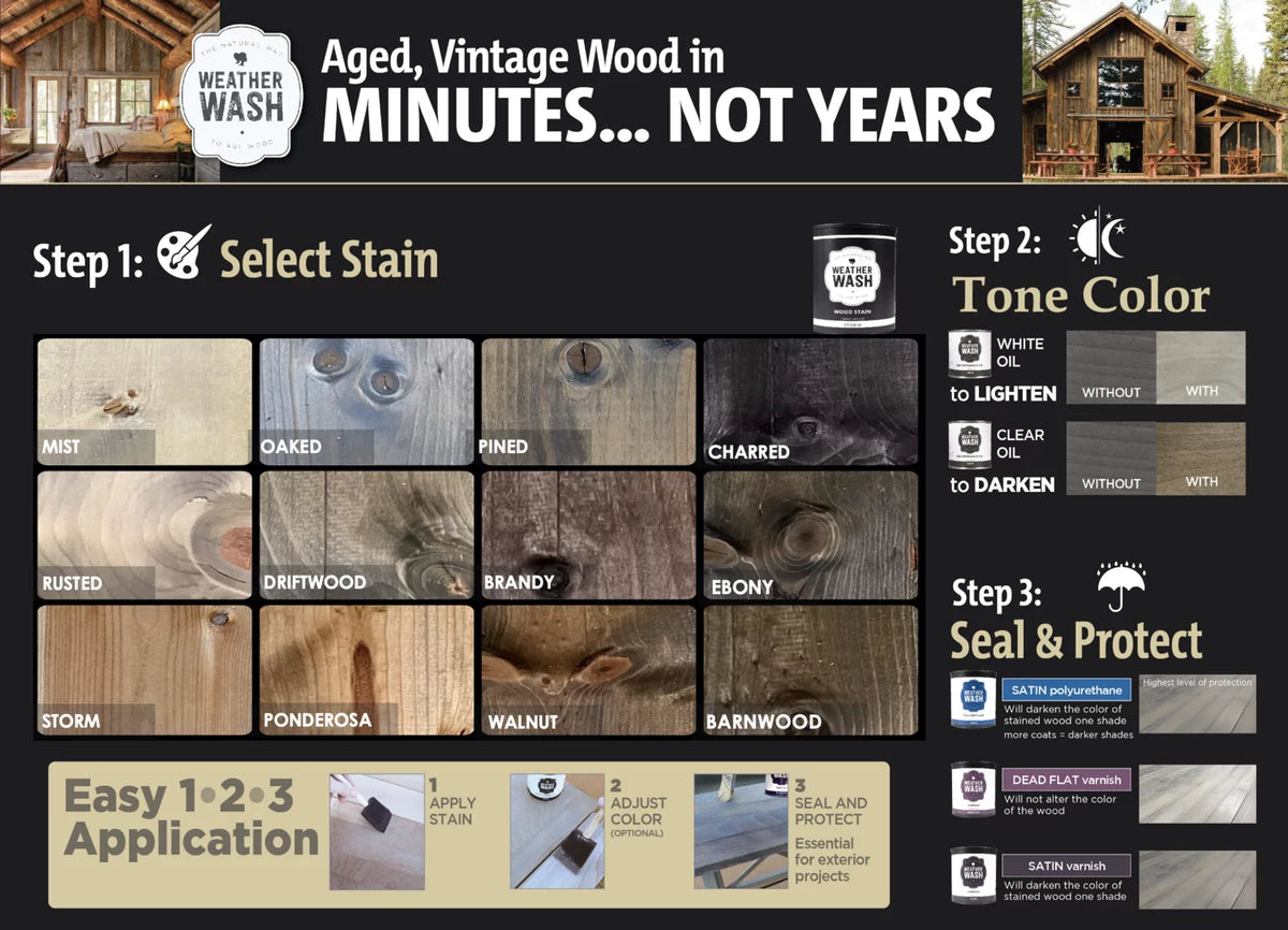 1-Qt. Water-Based Transparent Wood Stain E525