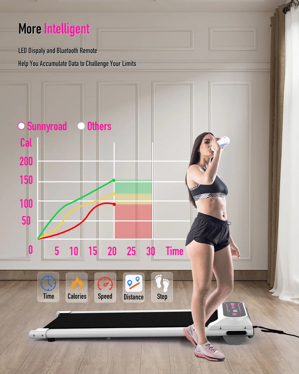 Pink 2.25HP Portable Walking Pad Treadmill Y96993