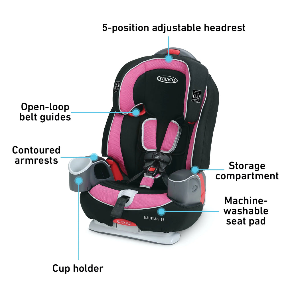 3-in-1 Harness Booster Car Seat R233