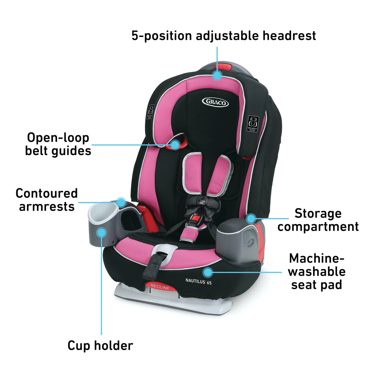 3-in-1 Harness Booster Car Seat R233