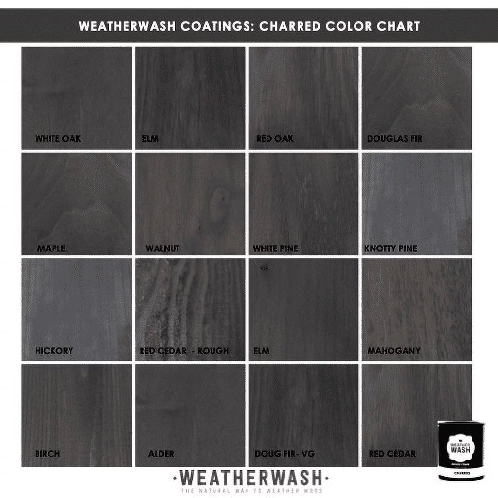 1-Qt. Water-Based Transparent Wood Stain E525