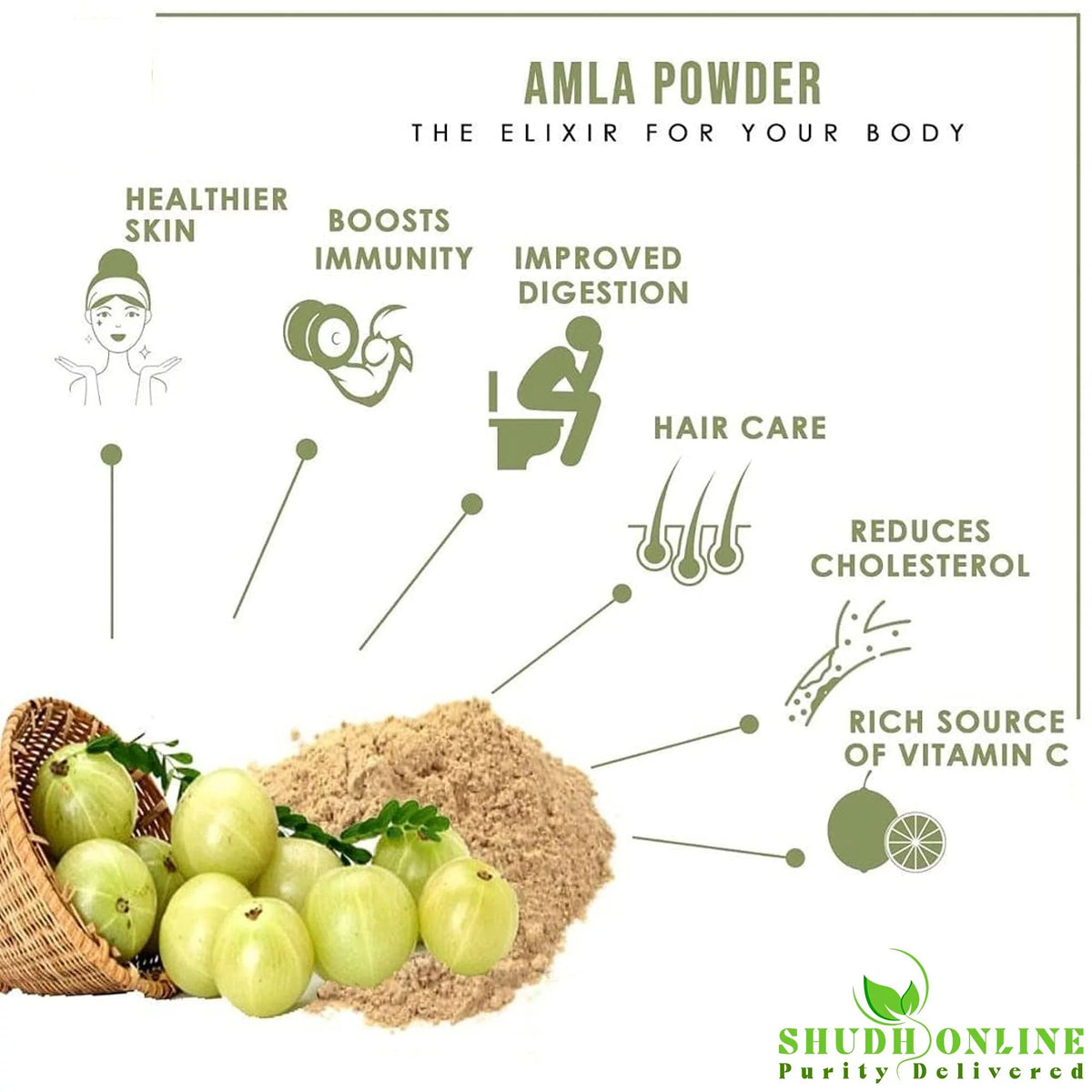 Dry Amla Pieces 200 Grams P289