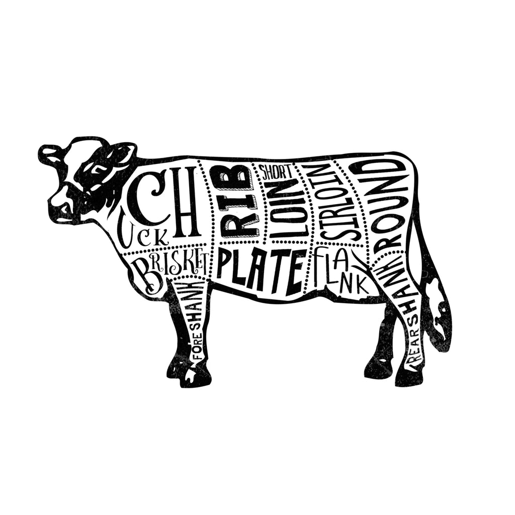 Butchers Block Meat Cuts F2248