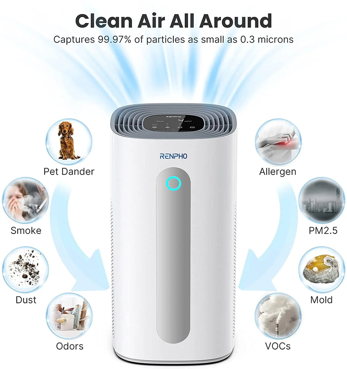 True HEPA Air Purifier White P6237
