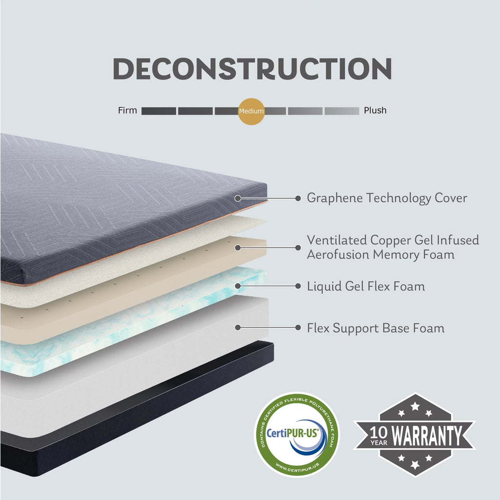 Black 12 inch Queen Gel Memory Foam Mattress P4511