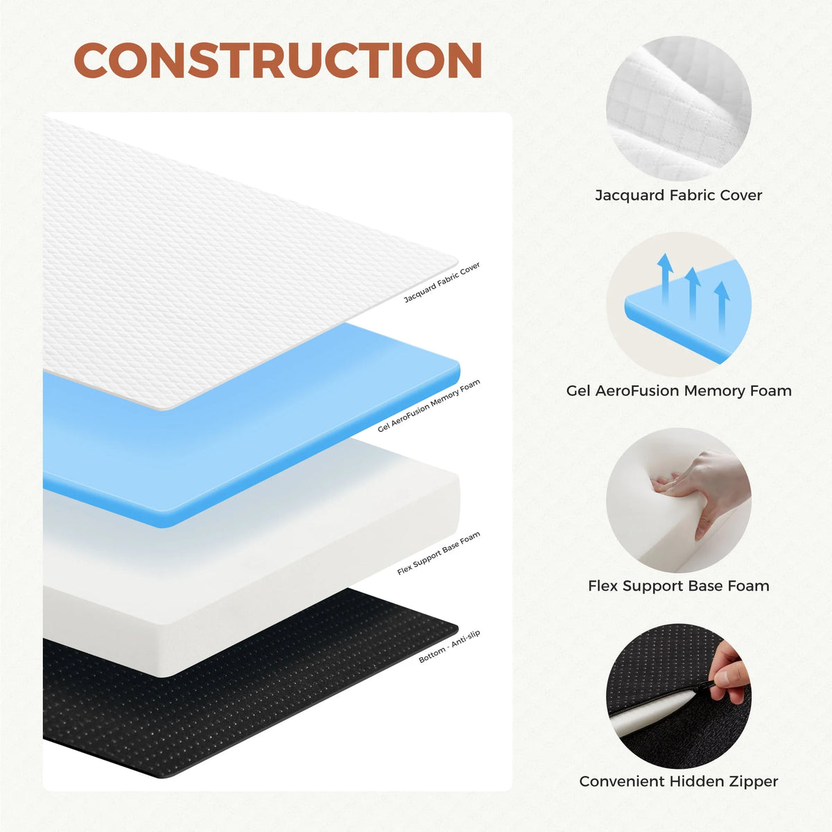 4 inch Tri-fold Memory Foam Mattress Topper with Washable Cover W901