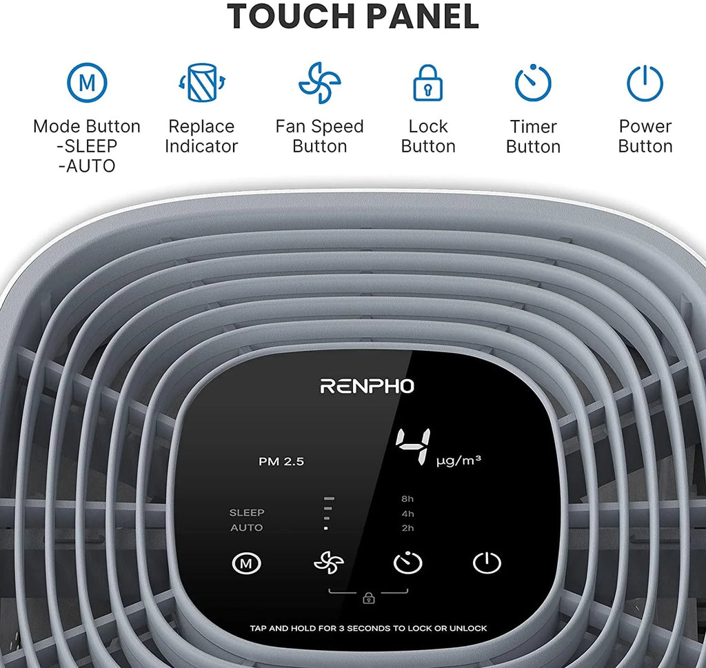True HEPA Air Purifier White P6237