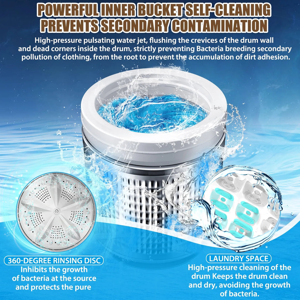 2.4 Cu.ft Portable Washing Machine with Glass Top-Load & Drain Pump L74567