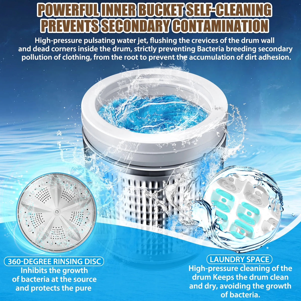 2.4 Cu.ft Portable Washing Machine with Glass Top-Load & Drain Pump L74567