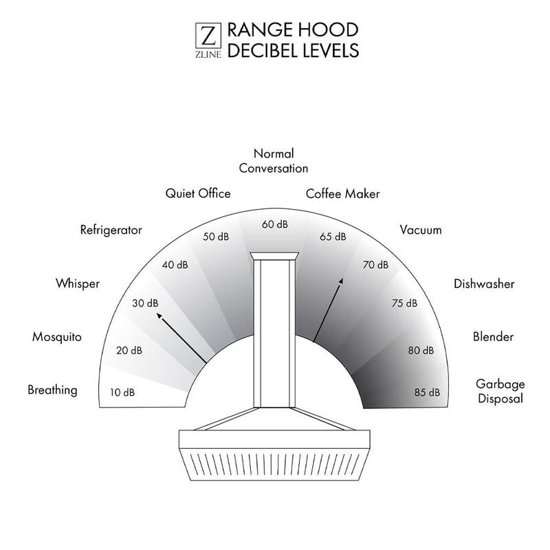 36 in. 400 CFM Ducted Island Mount Range Hood Stainless Steel N896