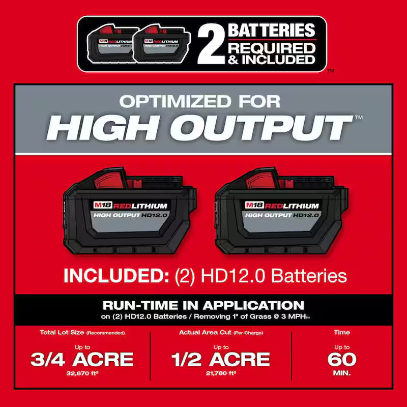 Brushless Cordless 21 in. Self-Propelled Lawn Mower with Hedge Trimmer W763