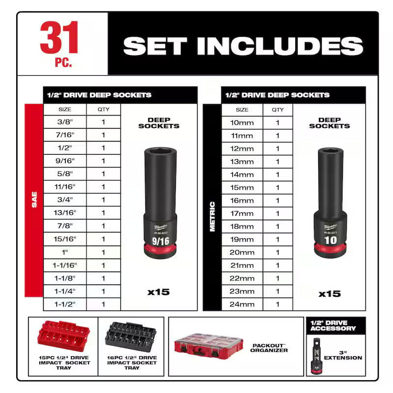 220-Piece SAE/Metric Ratchet and Socket Set R644