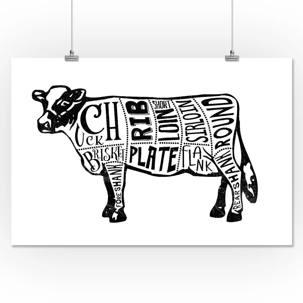 Butchers Block Meat Cuts F2248