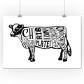 Butchers Block Meat Cuts F2248