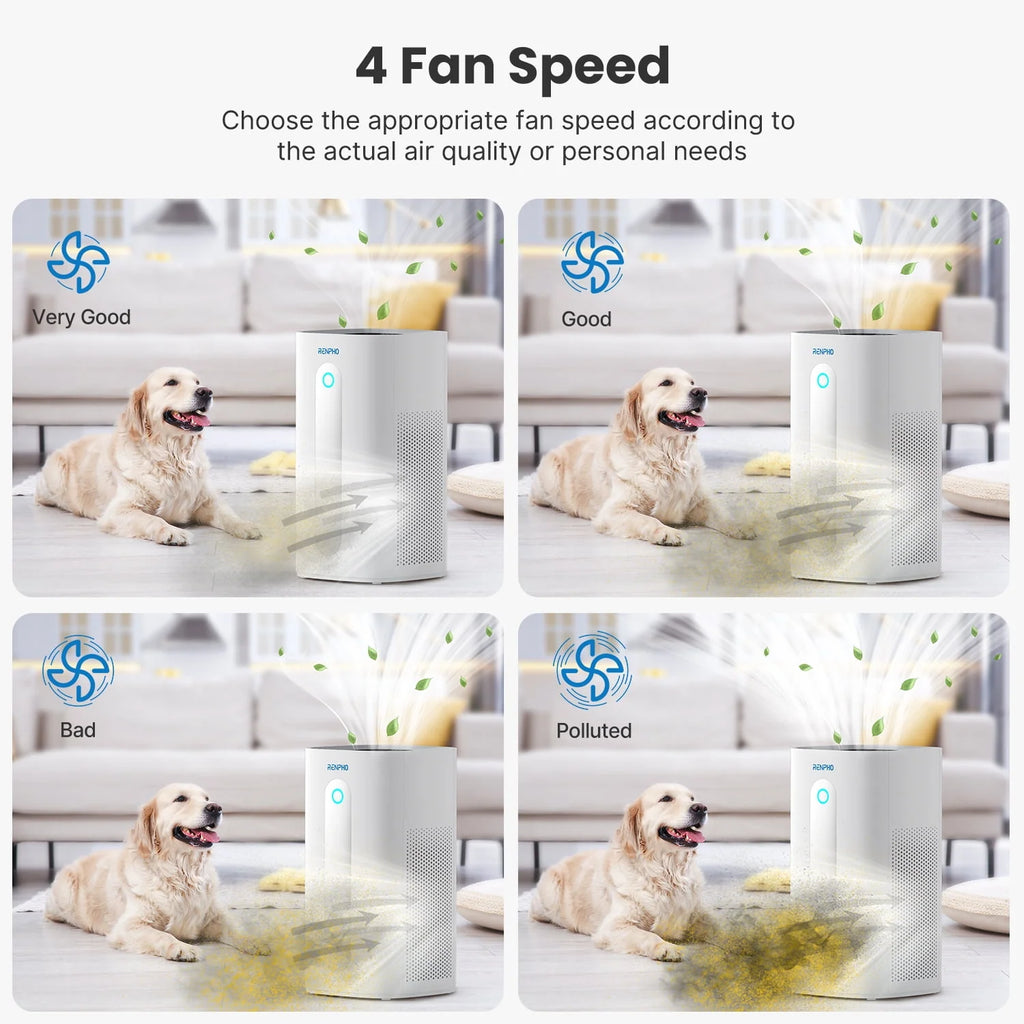 True HEPA Air Purifier White P6237