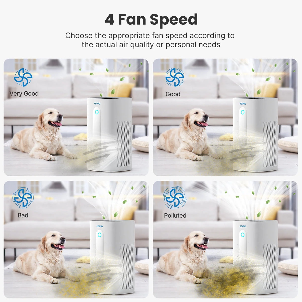 True HEPA Air Purifier White P6237