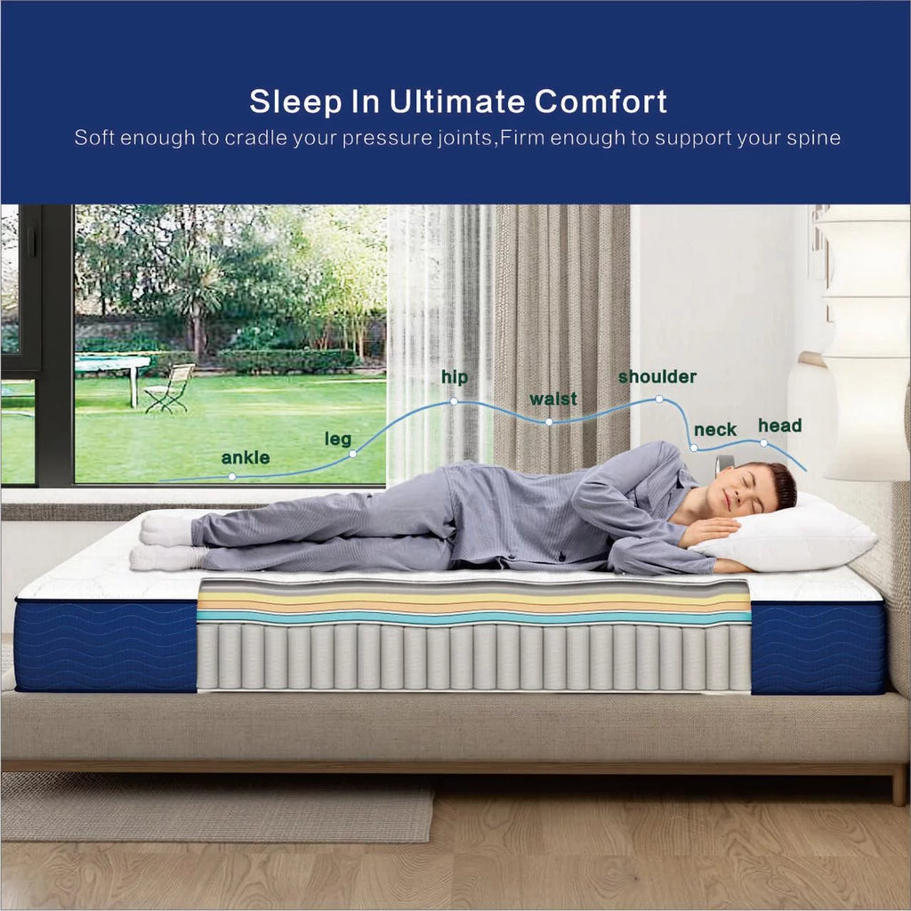 Queen Size Gel Foam Hybrid Mattress E7684