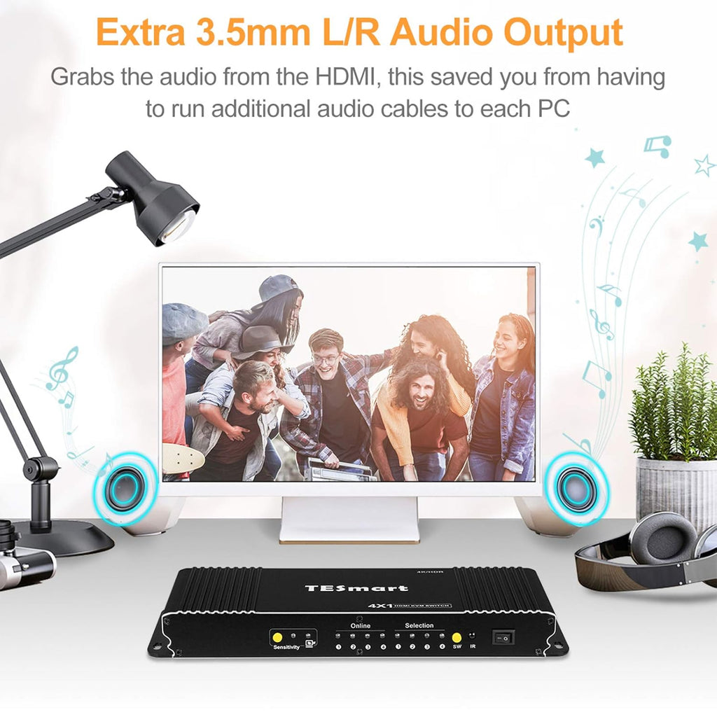 HDMI KVM Switcher 4K 60Hz 4 in 1 Out B907504