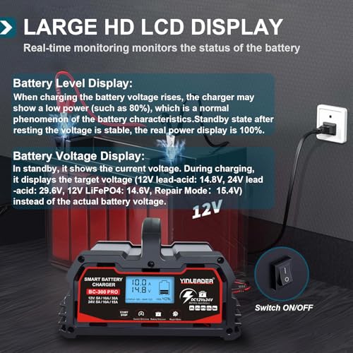 40A 12V/24V Lead Acid LiFePO4 Automatic Battery Charger Y8565