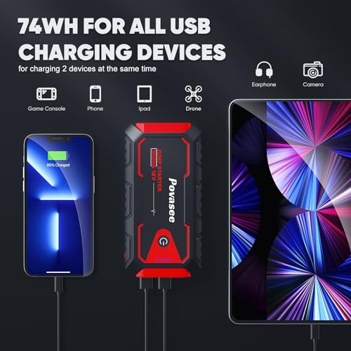 3000A Peak 12V Jump Starter with Power Bank Q76959