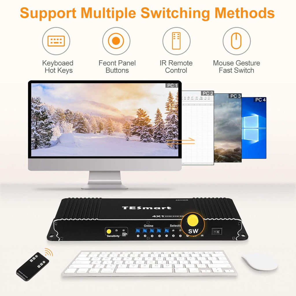 HDMI KVM Switcher 4K 60Hz 4 in 1 Out B907504