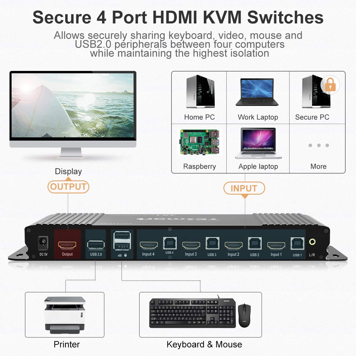 HDMI KVM Switcher 4K 60Hz 4 in 1 Out B907504
