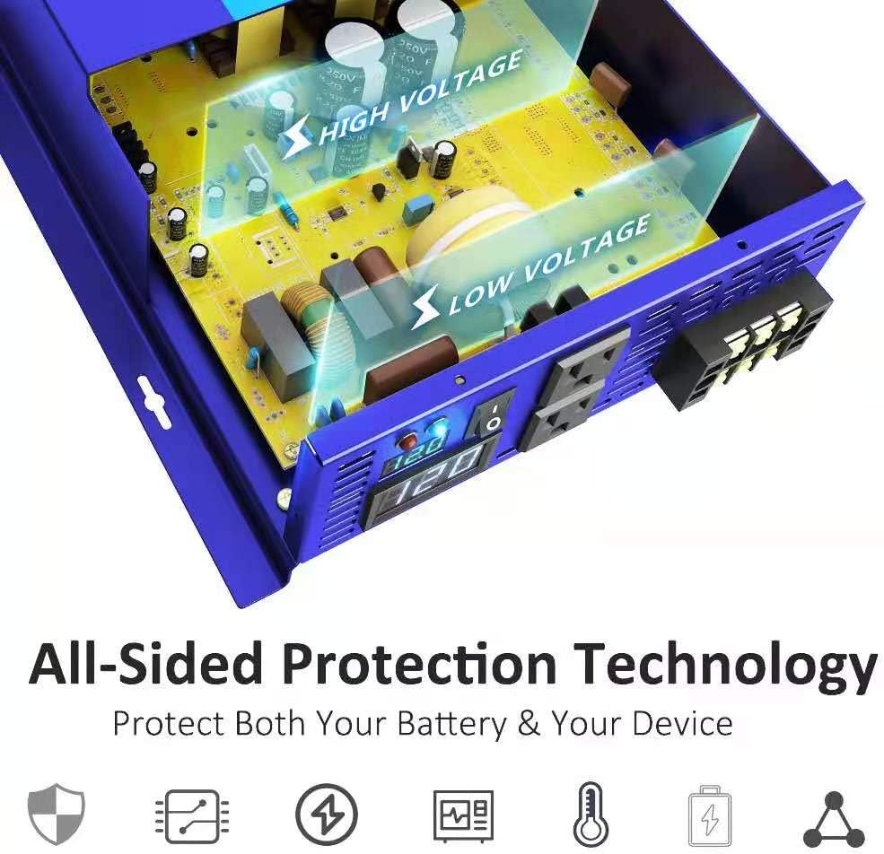 3000W Pure Sine Wave Power Inverter 24V DC to 110V 120V AC U46605