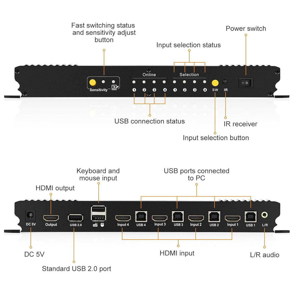 HDMI KVM Switcher 4K 60Hz 4 in 1 Out B907504