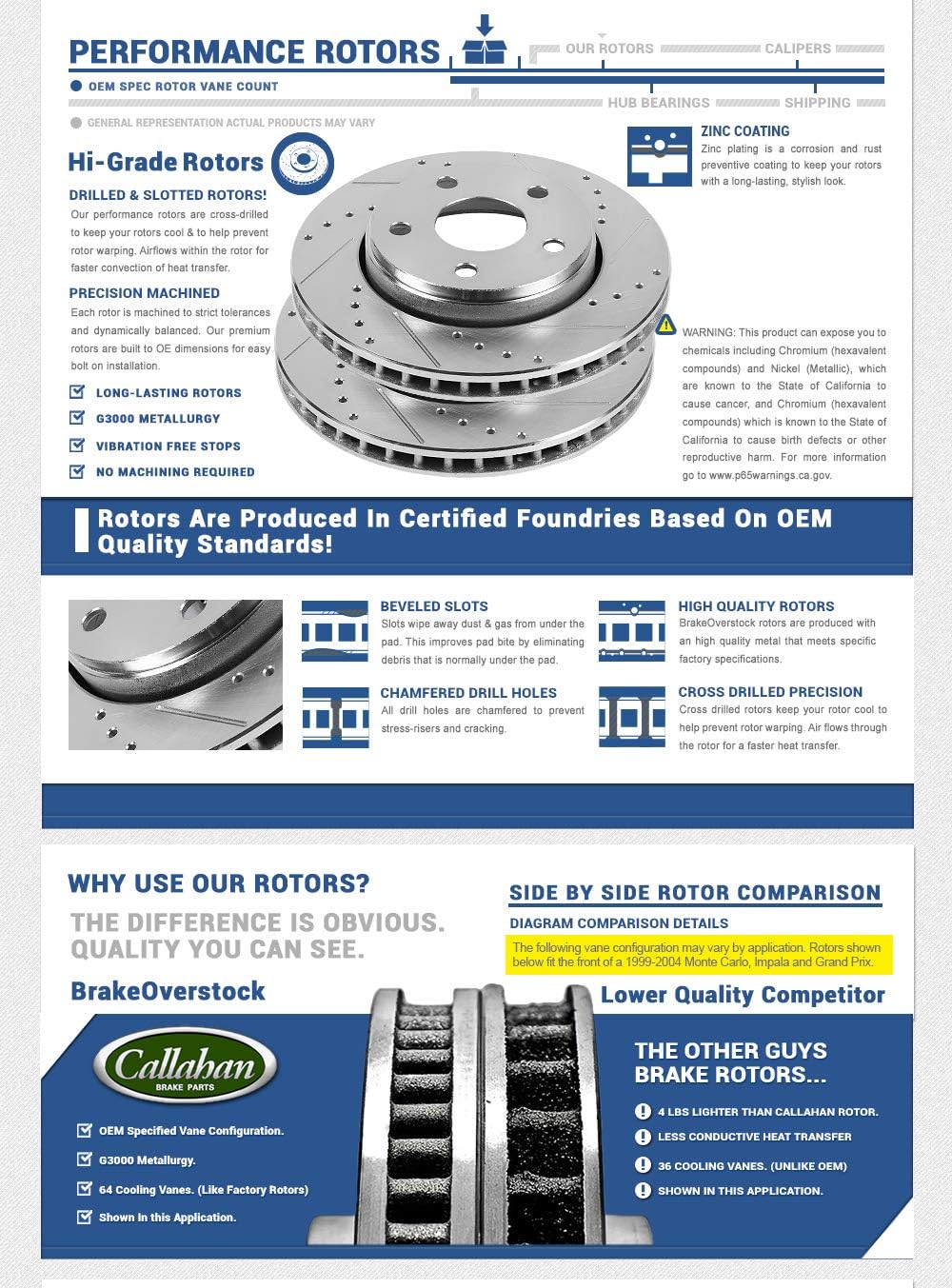 Powder Coated Red Calipers Zinc Plated Rotors Ceramic Pads Q3190