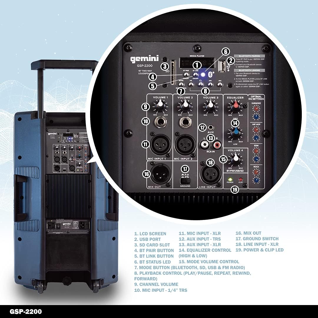 2200W 15 Inch Woofer Bluetooth Trolley Speaker with Media Player, FM Radio, USB, SD Card V289