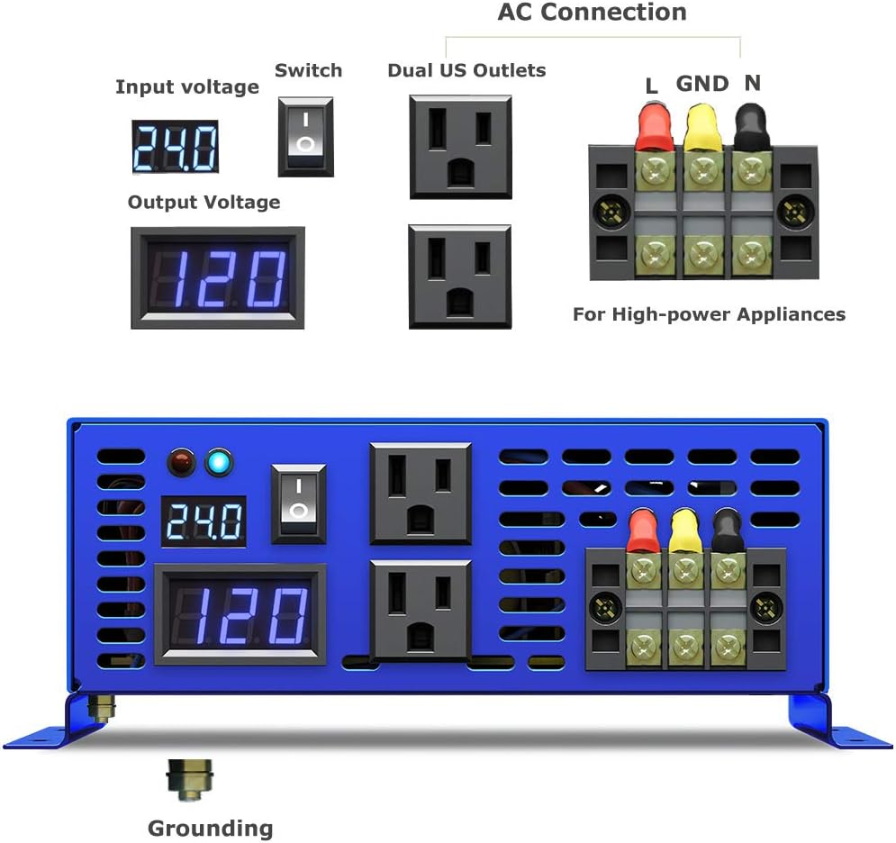 3000W Pure Sine Wave Power Inverter 24V DC to 110V 120V AC U46605