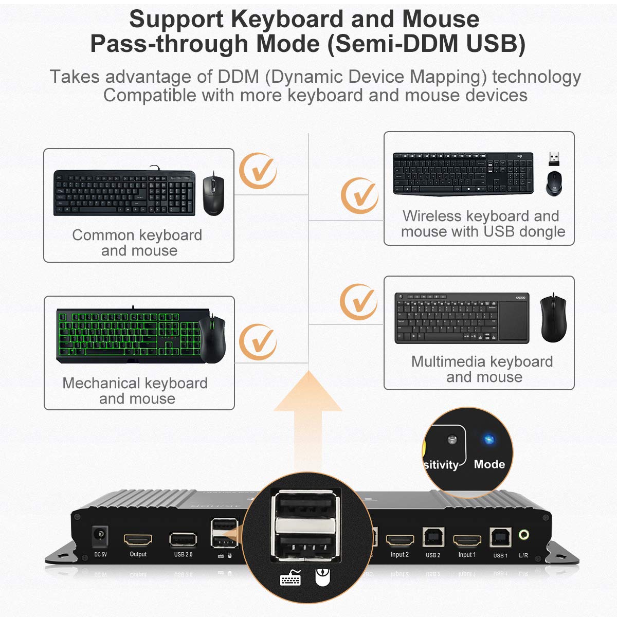 HDMI KVM Switcher 4K 60Hz 4 in 1 Out B907504